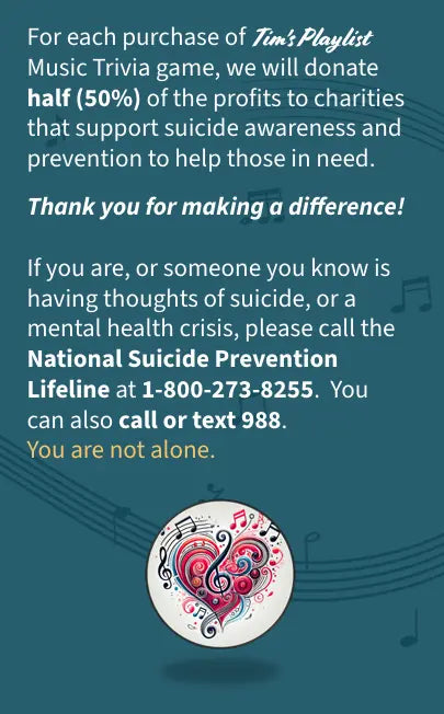 The inside cover of Tim's Playlist Music Trivia Game that shows we donate 50% of profits to charity 